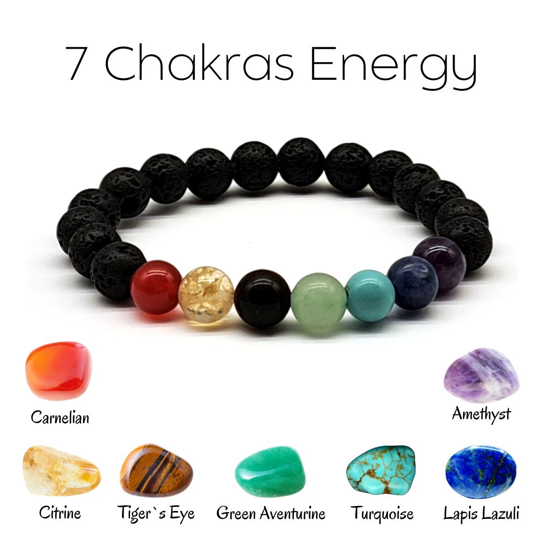 7 Chakras crystal beaded stretch bracelet made of different gemstones. Close front look.